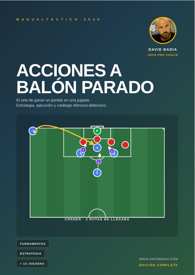 Acciones a balón parado (ABP)