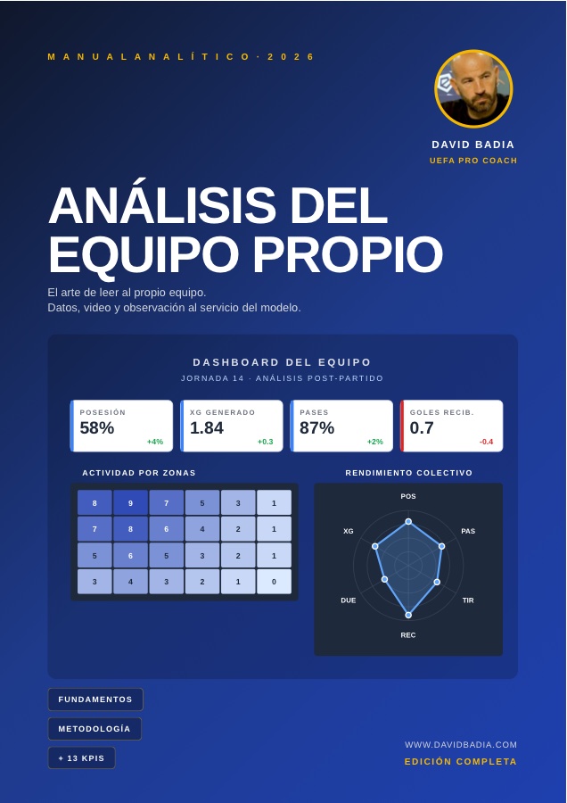 Análisis del equipo propio