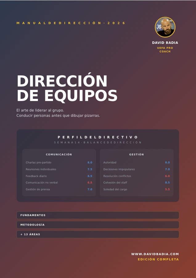Dirección de equipos