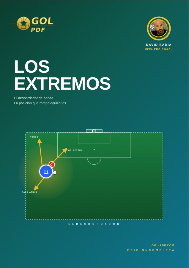 El extremo