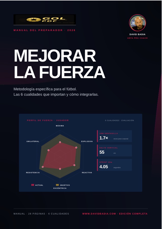 Fuerza · metodología