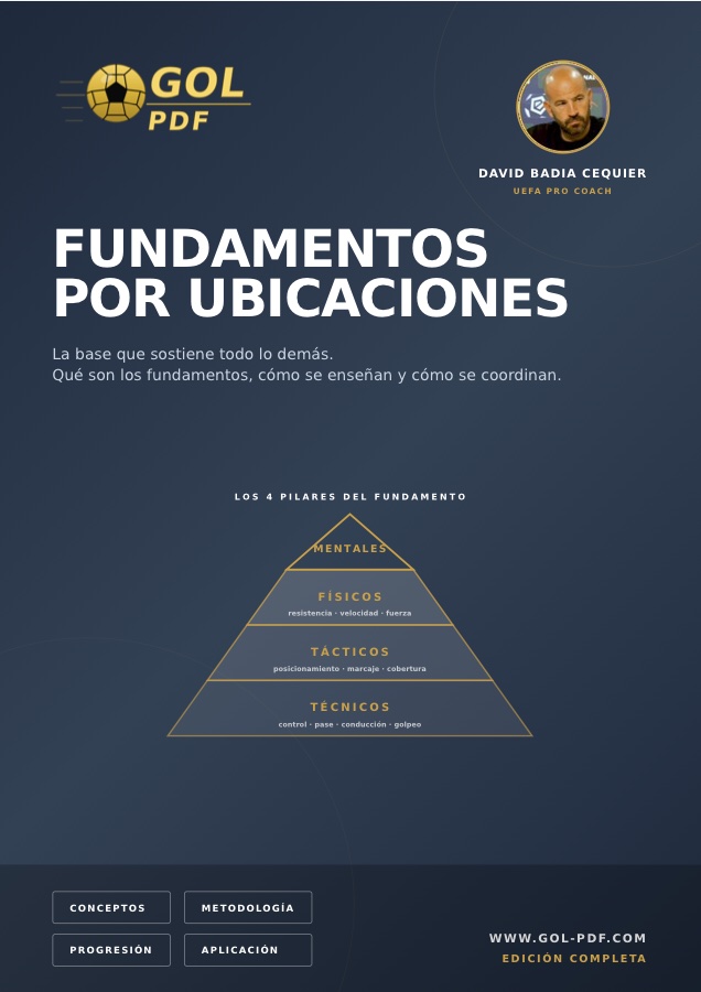Fundamentos por ubicaciones