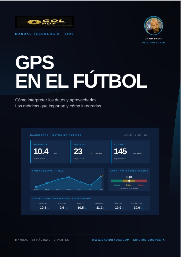 GPS y monitorización de cargas