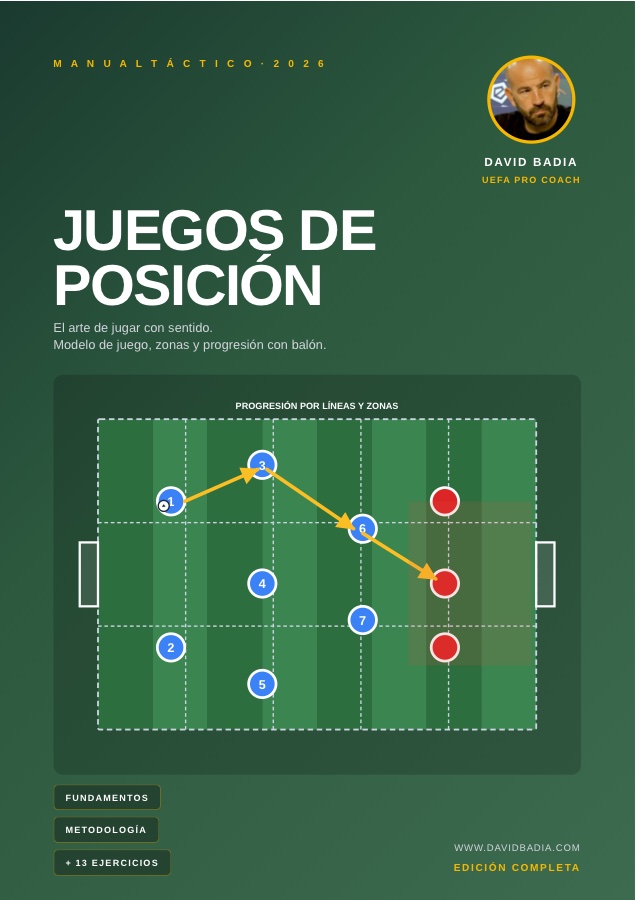Juego de posición