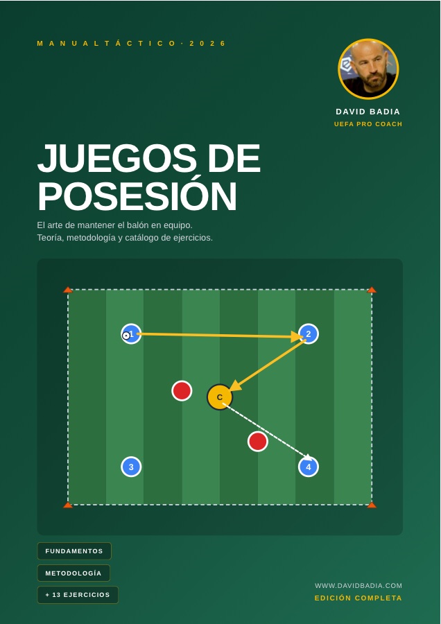 Juegos de posesión