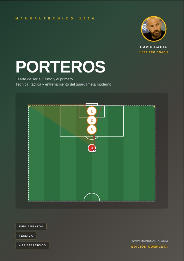 Manual de porteros