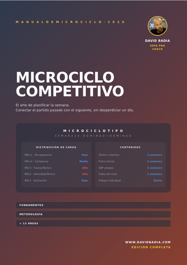 Microciclo competitivo