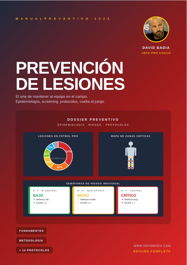 Prevención de lesiones