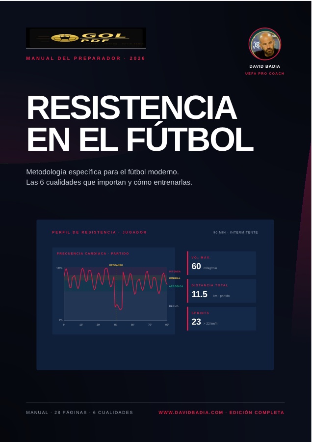 Resistencia · metodología