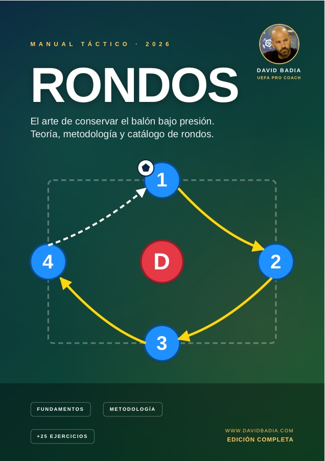 Rondos