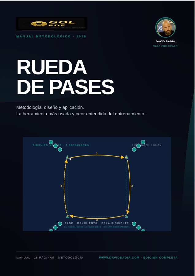 Rueda de pases