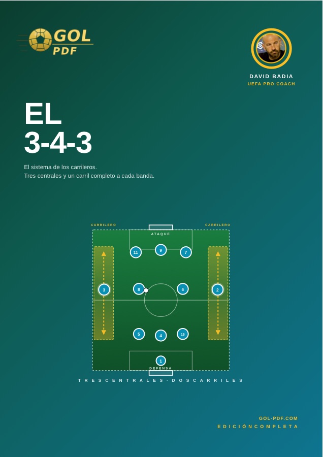 El 3-4-3