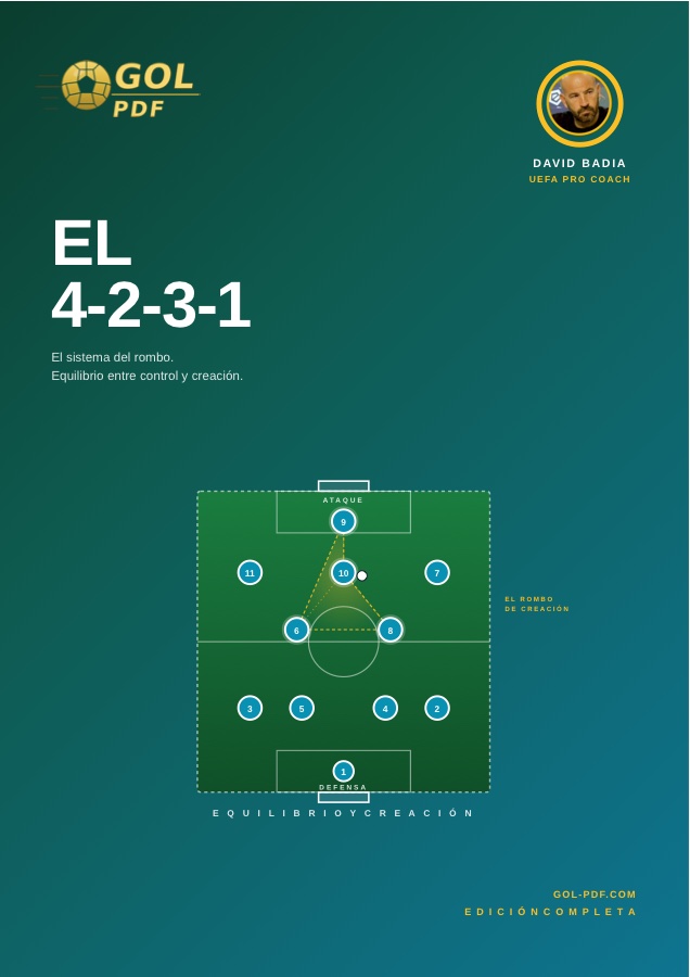 El 4-2-3-1