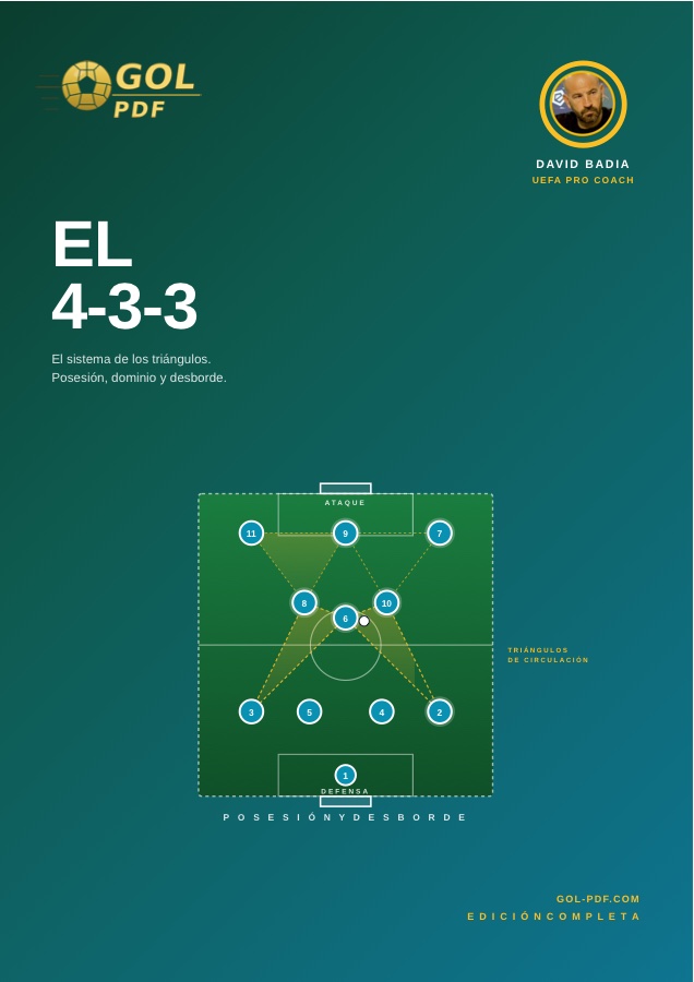 sistema-4-3-3