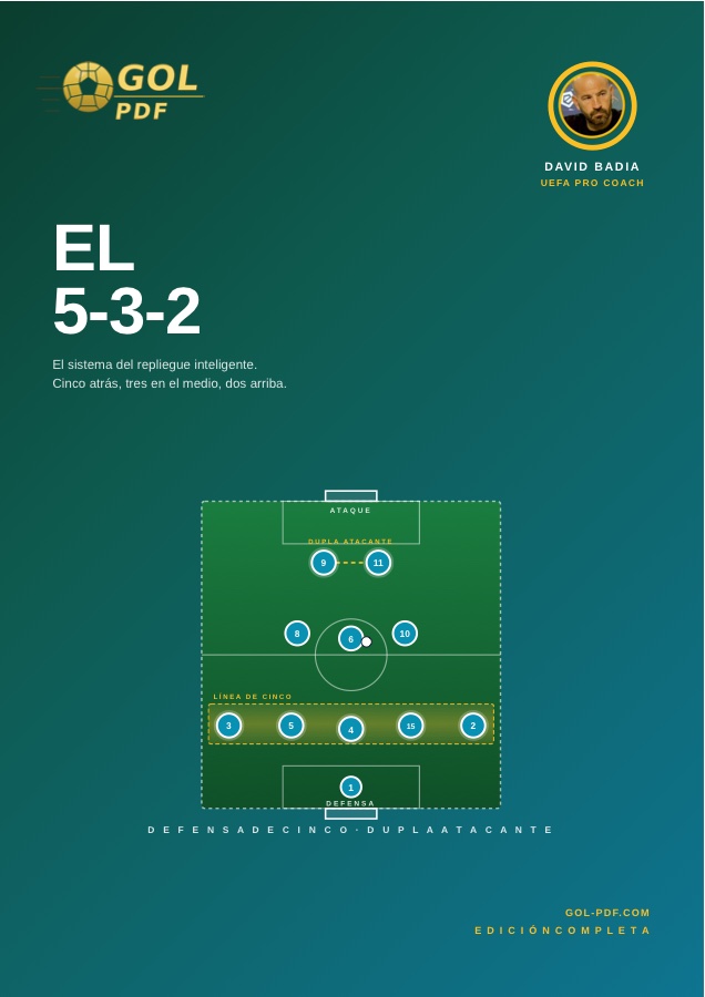 El 5-3-2