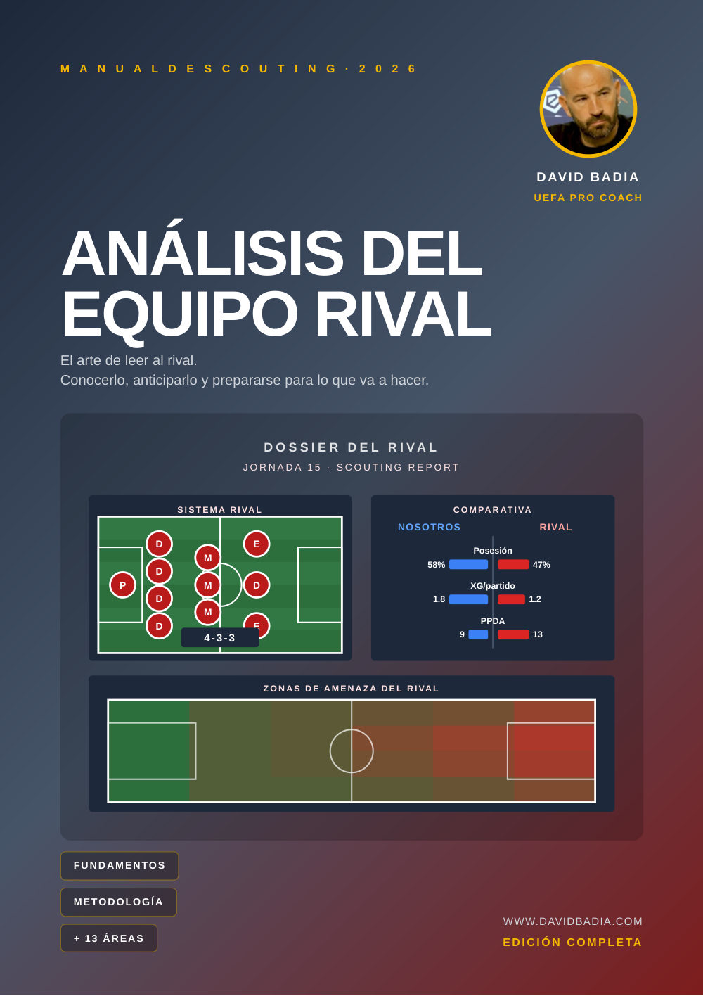 Análisis del equipo rival