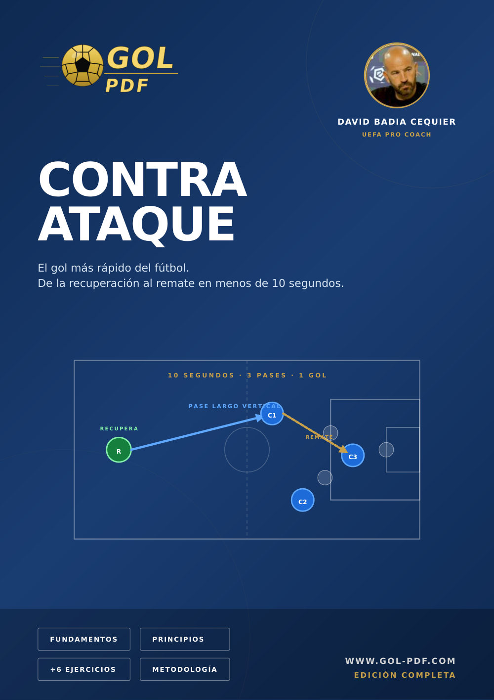 El contraataque