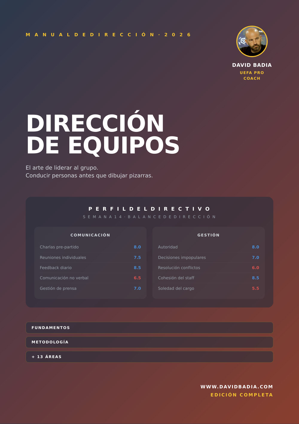 Dirección de equipos