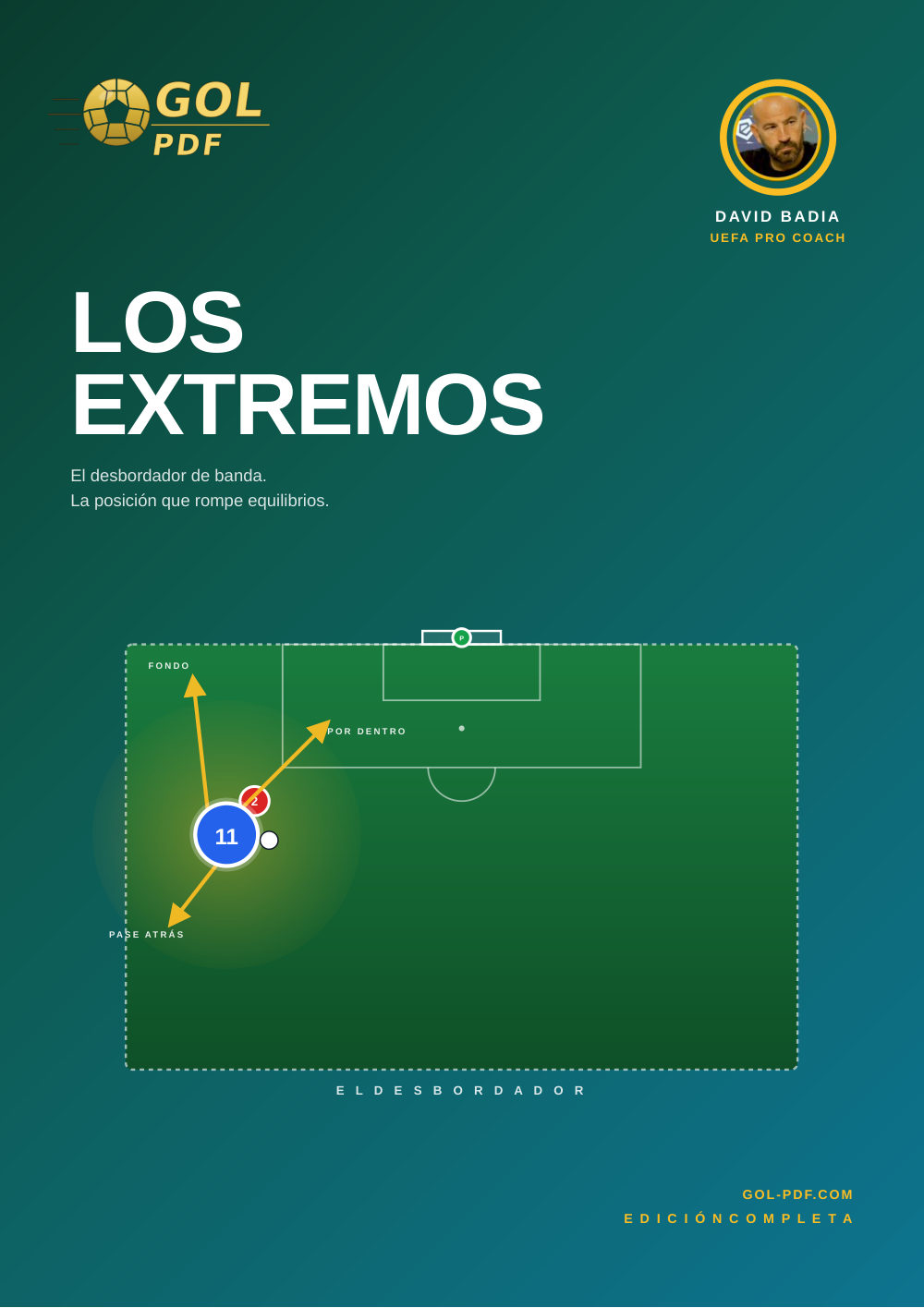 El extremo