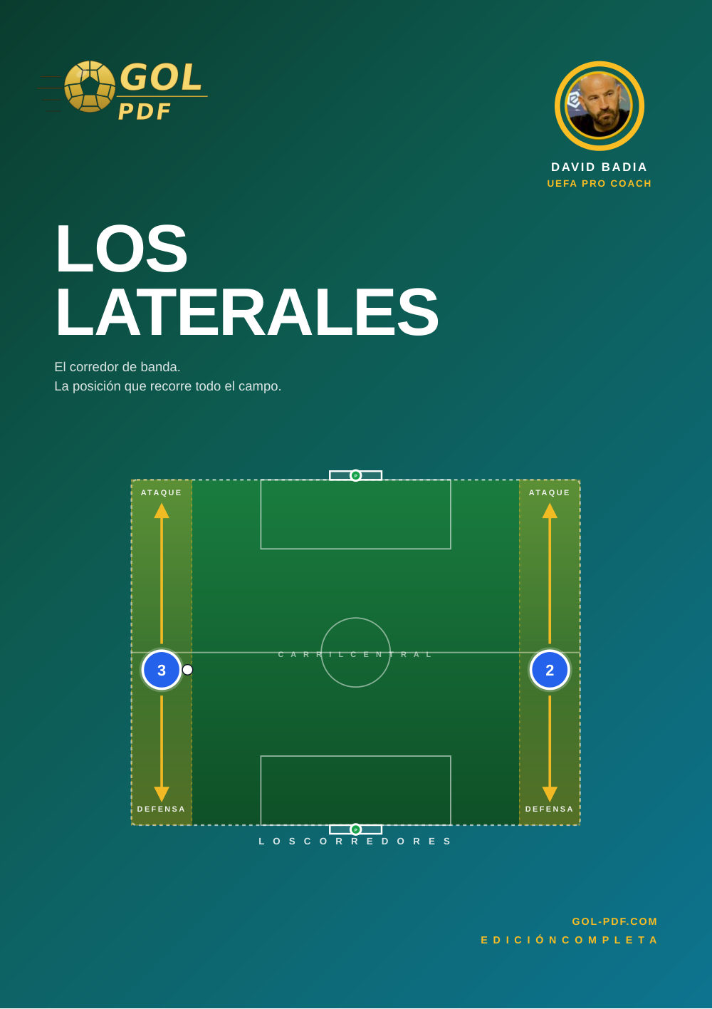 El lateral