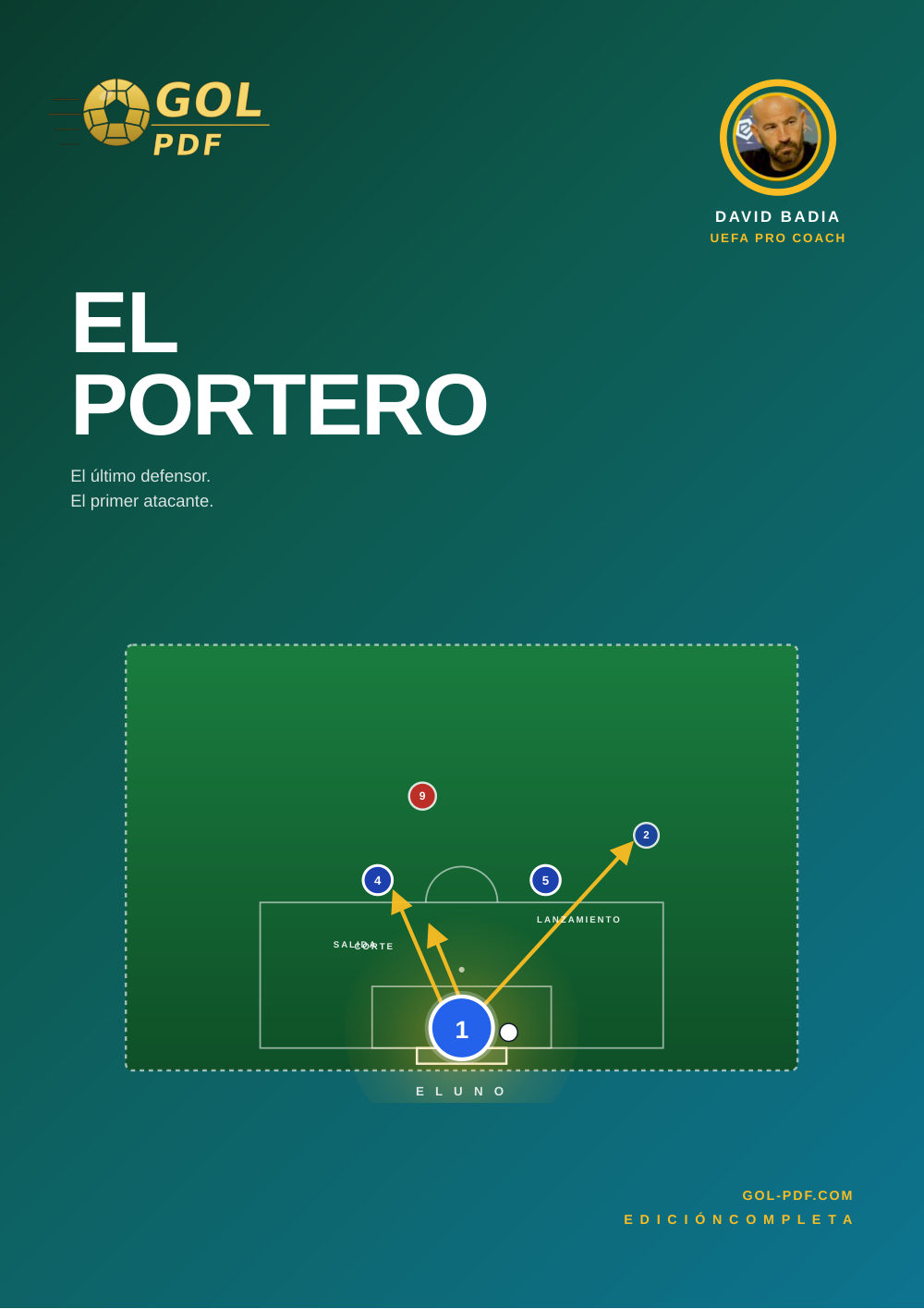 El portero (como posición)