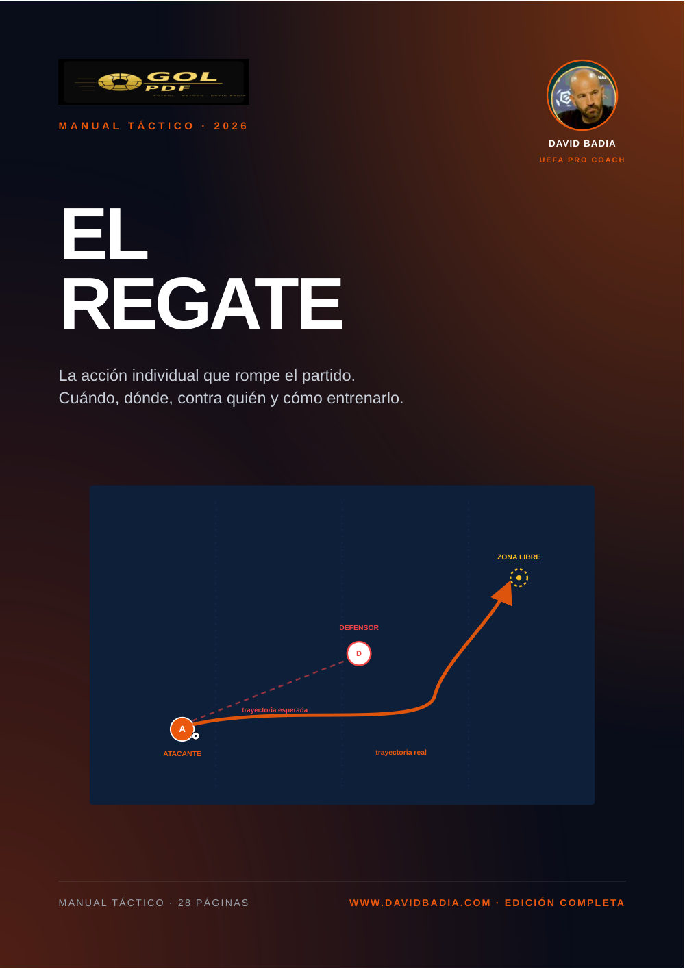 El regate