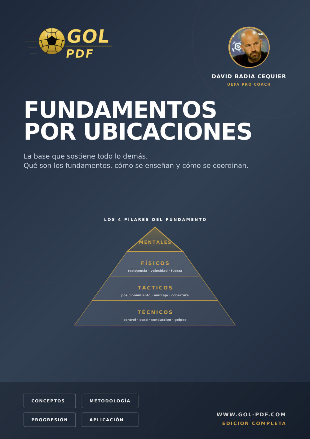 Fundamentos por ubicaciones