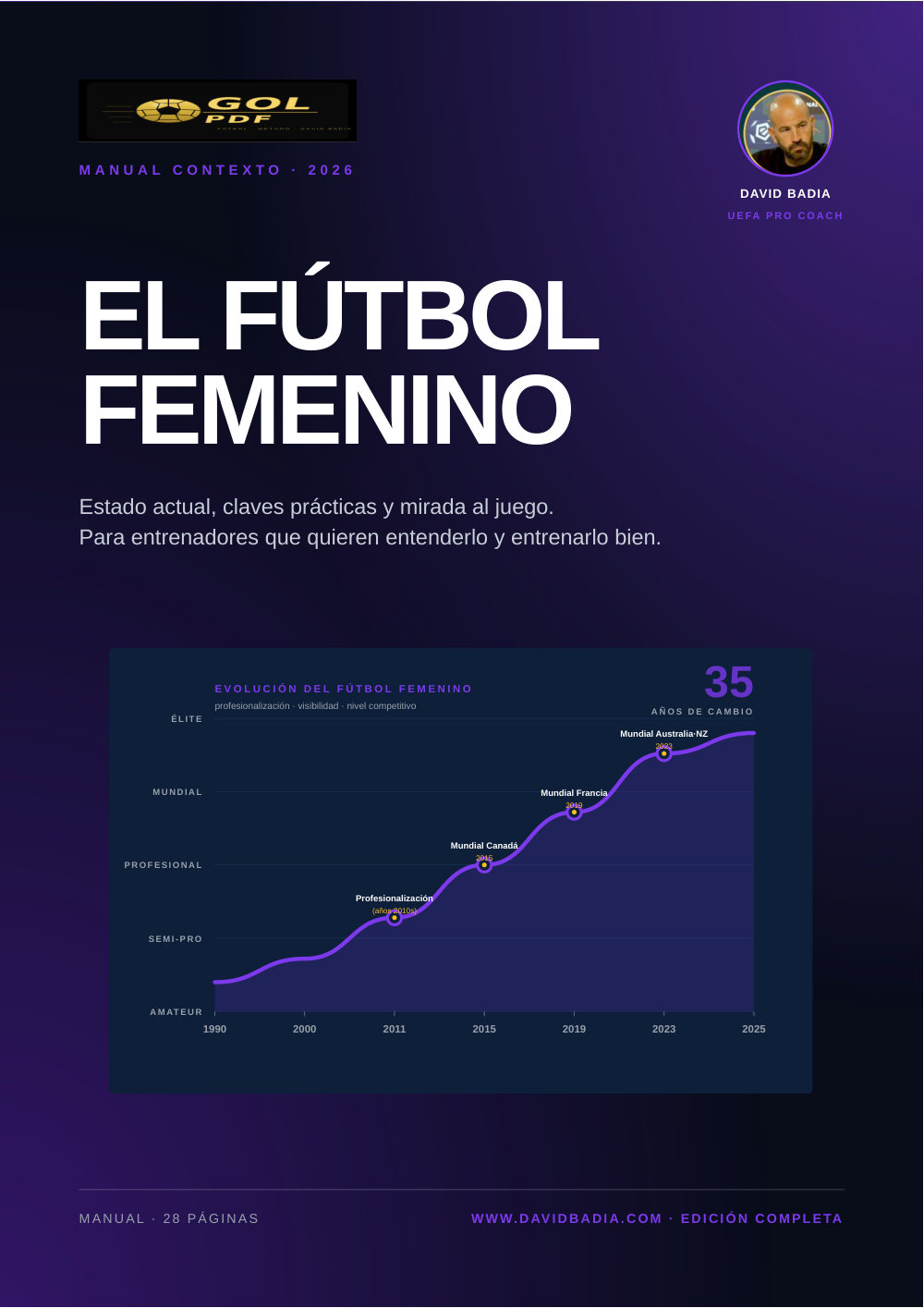 Fútbol femenino