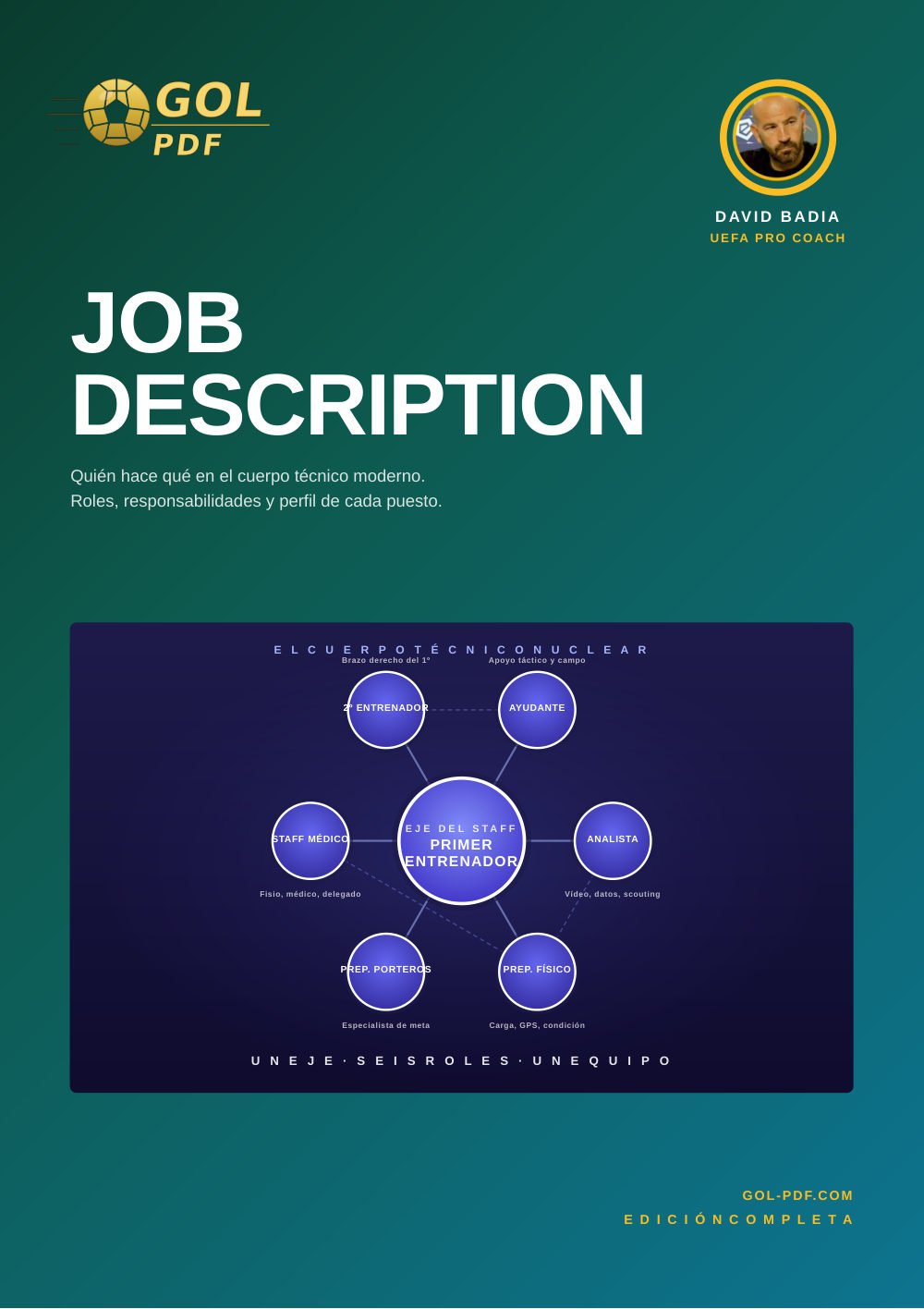 Job description del cuerpo técnico