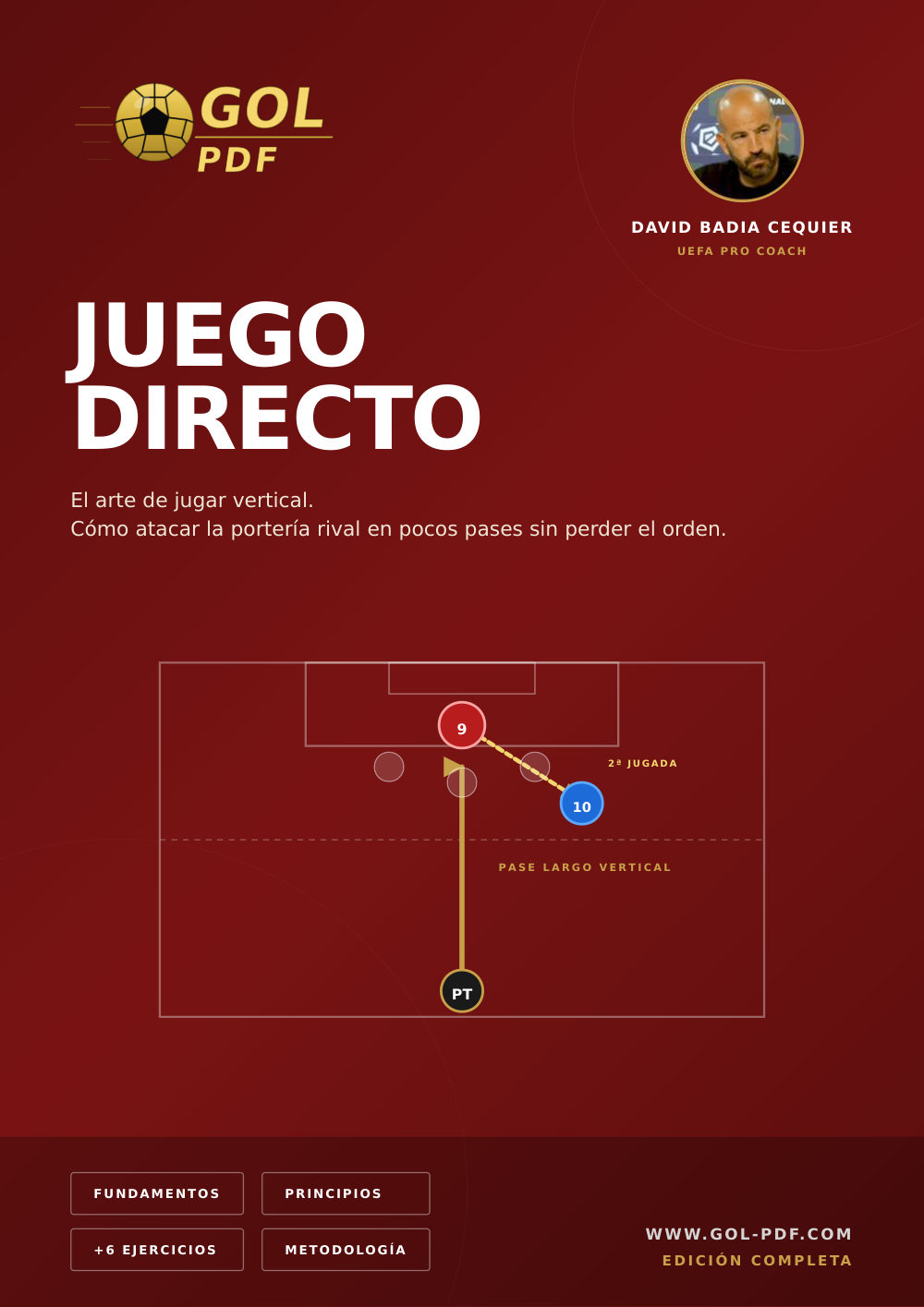 Juego directo