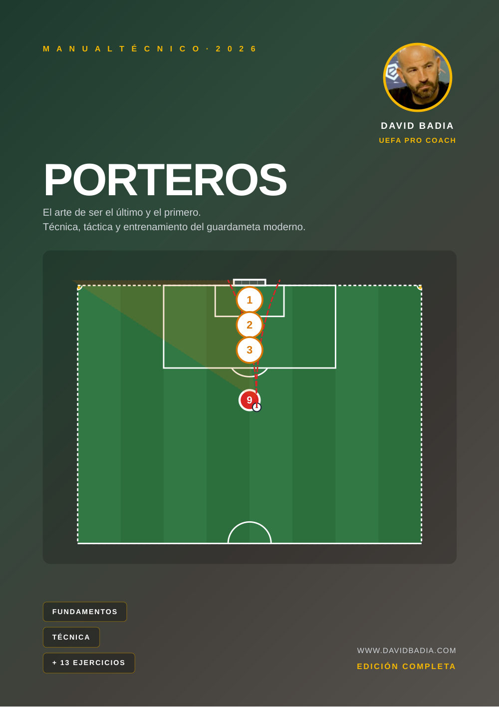 Manual de porteros