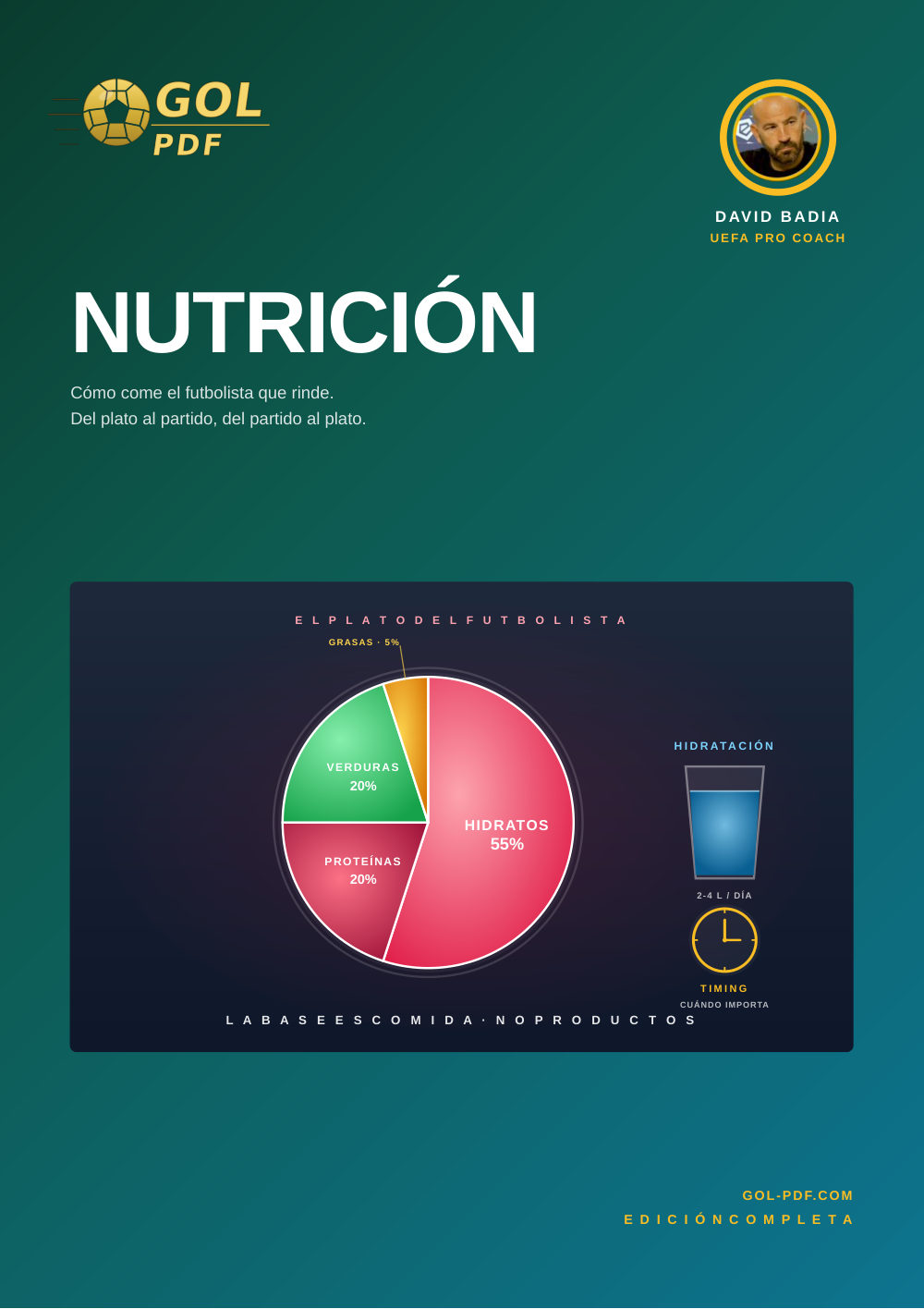 Nutrición en el fútbol