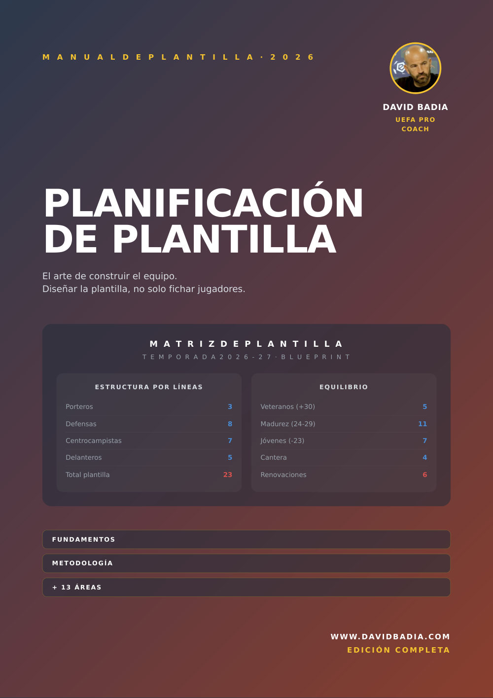 Planificación de plantilla