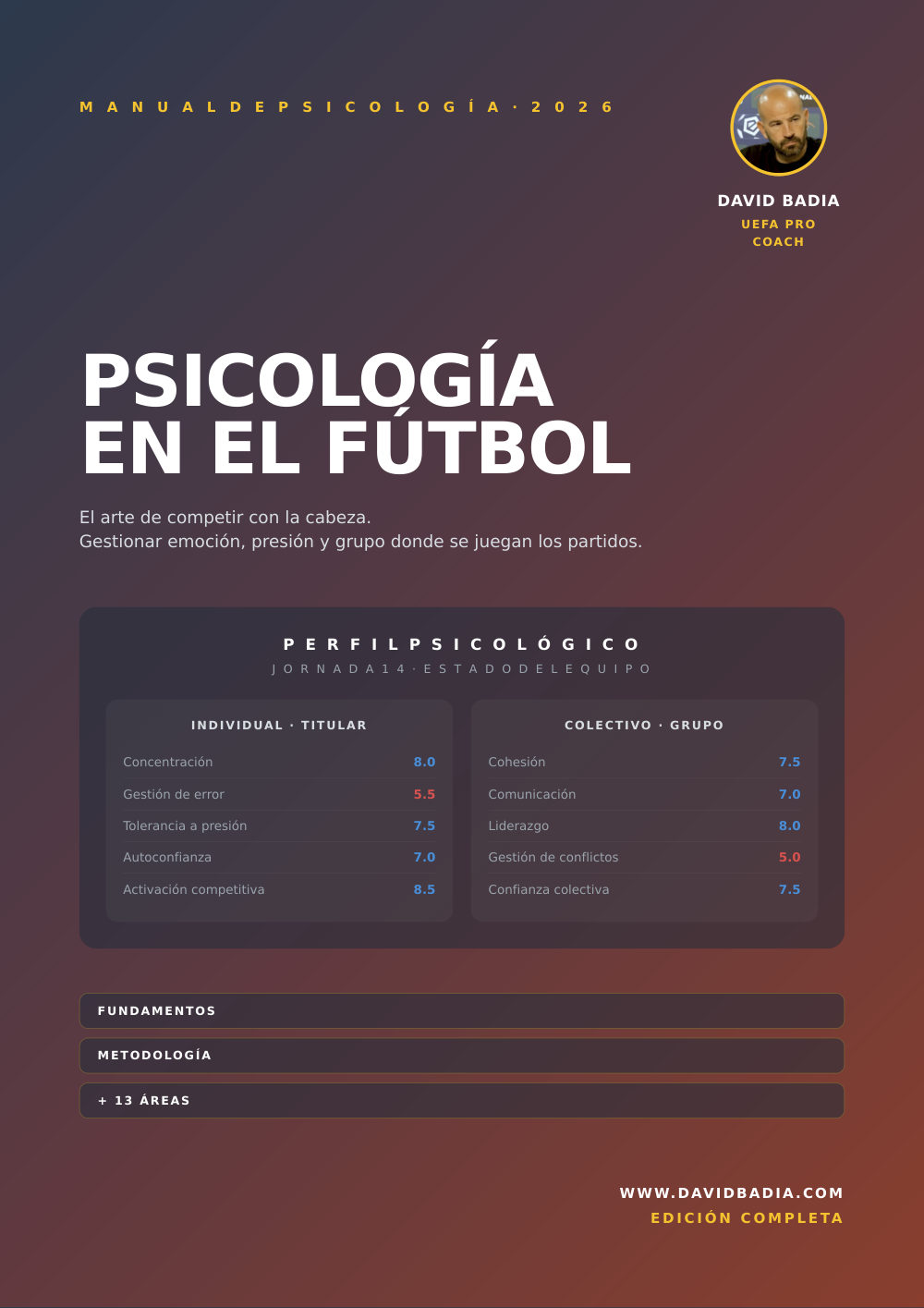 Psicología en el fútbol