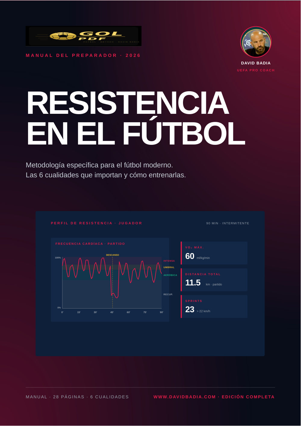 Resistencia · metodología