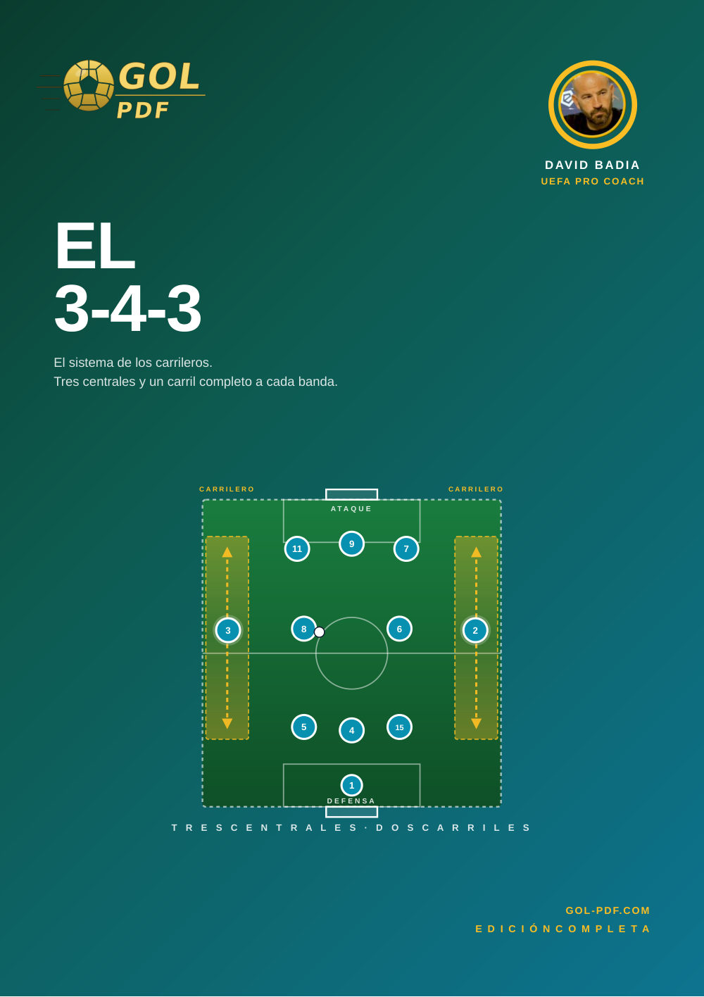 El 3-4-3