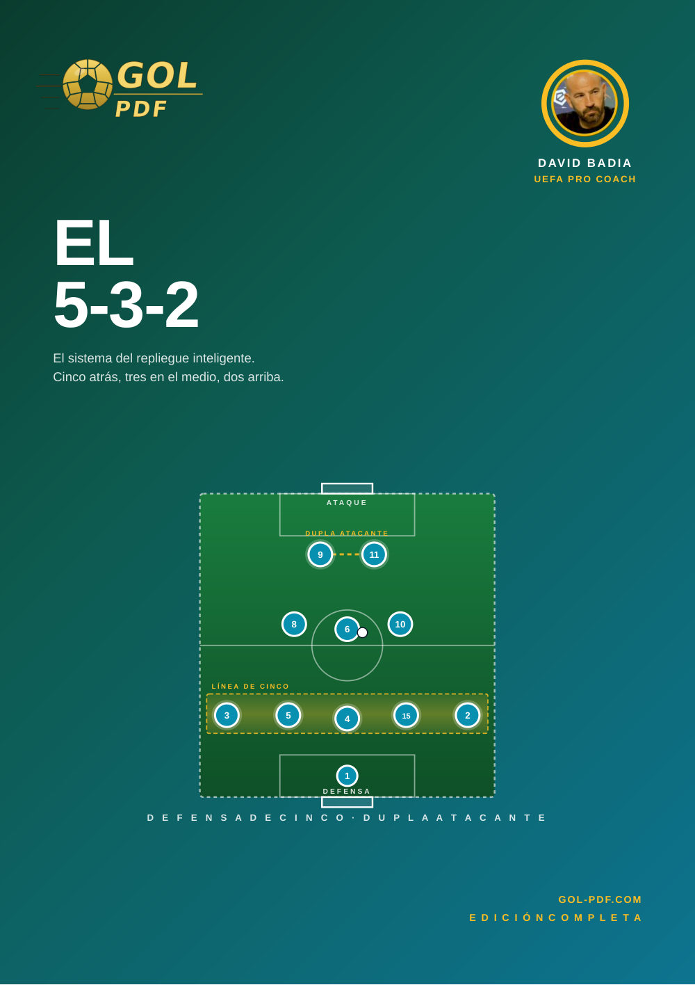 El 5-3-2
