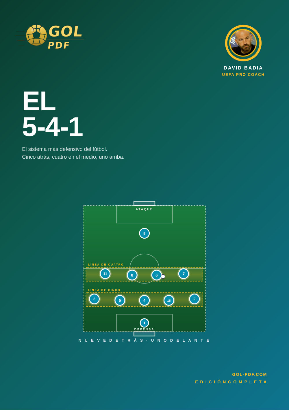 El 5-4-1