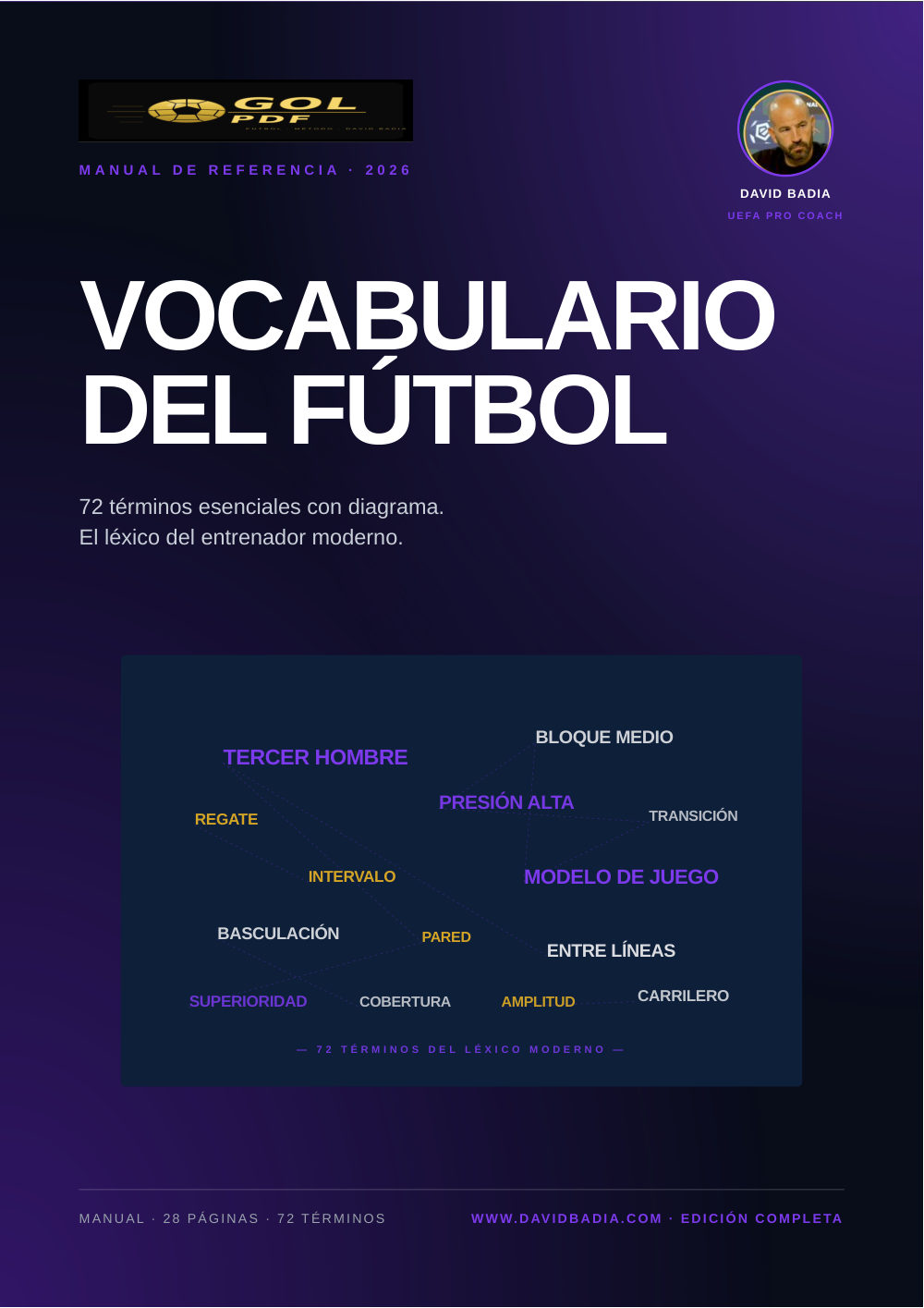 Vocabulario del fútbol